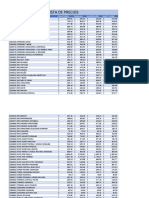 Lista Precios GMC 29.11.21