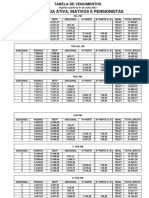 Tabela de Vencimentos Julho 2023