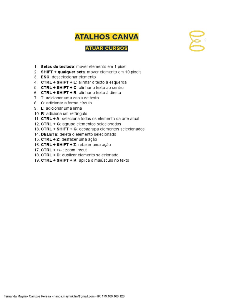 Atalhos de Teclado - Canva | PDF
