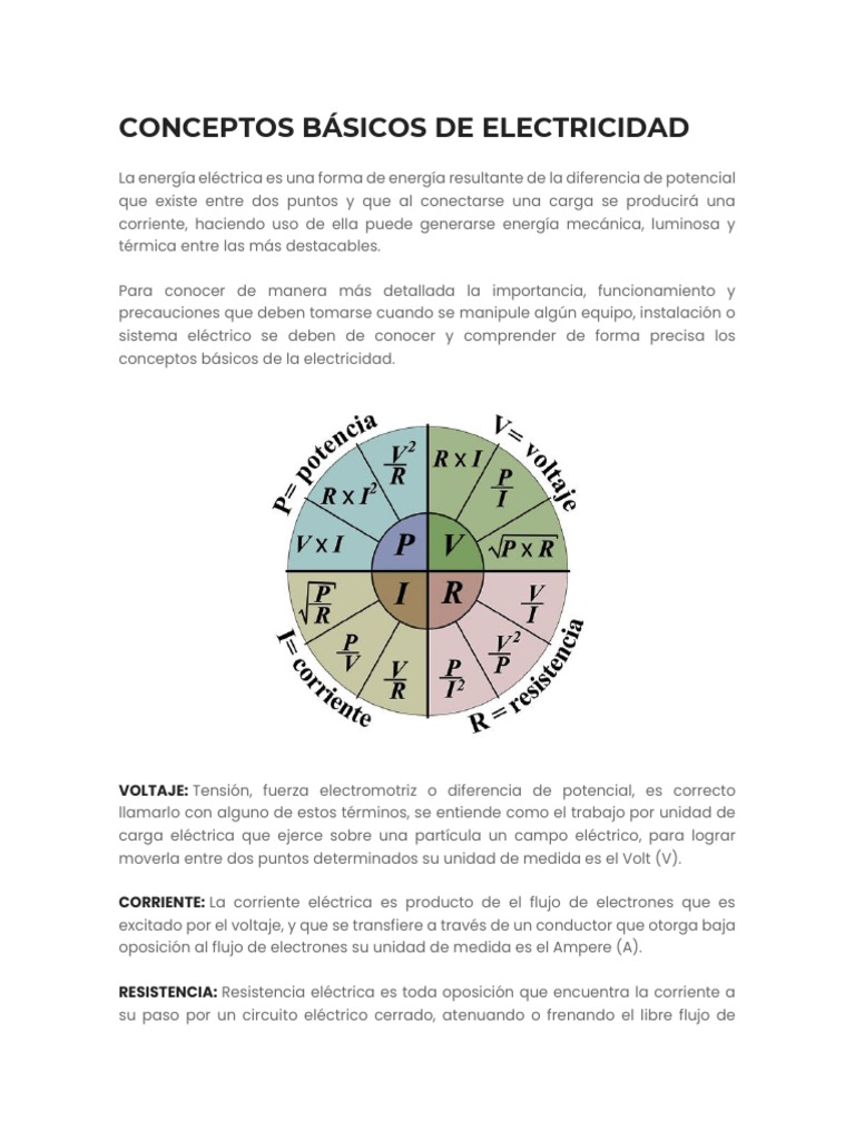Conceptos Clave de Electricidad Básica | PDF | Tecnología