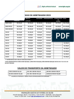 Taxas de Arbitragem 2023: Competição Árbitro Principal Árbitro Auxiliar Anotador Cronometrista Total