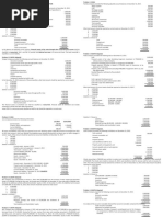 Practical Accounting 1