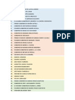 Presidentes 1821 - 2023