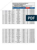 Finanzas y Valores Semipresencial Resultados Finales-Upg Fca 2023-I