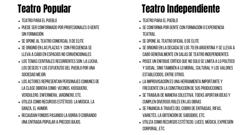 Teatro Popular y Teatro Independiente | PDF