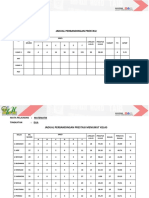 Borang Analisis Peperiksaan 2022