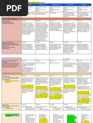 sample weekly planner 2