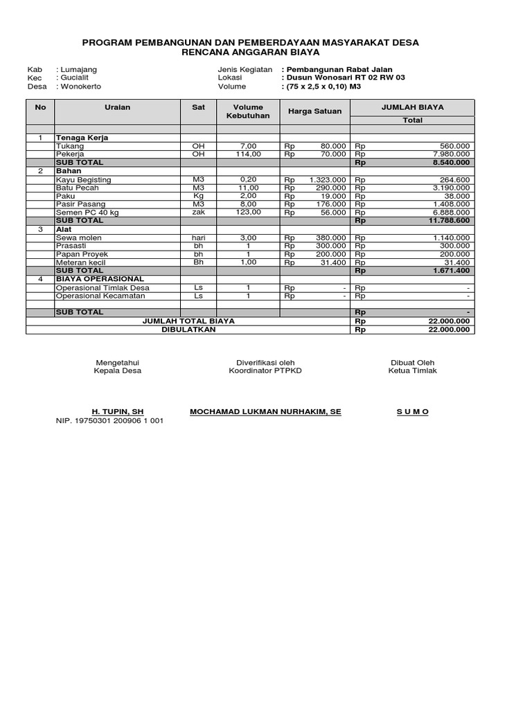 rab-rabat-wonosari-rt-2-rw-3-pdf