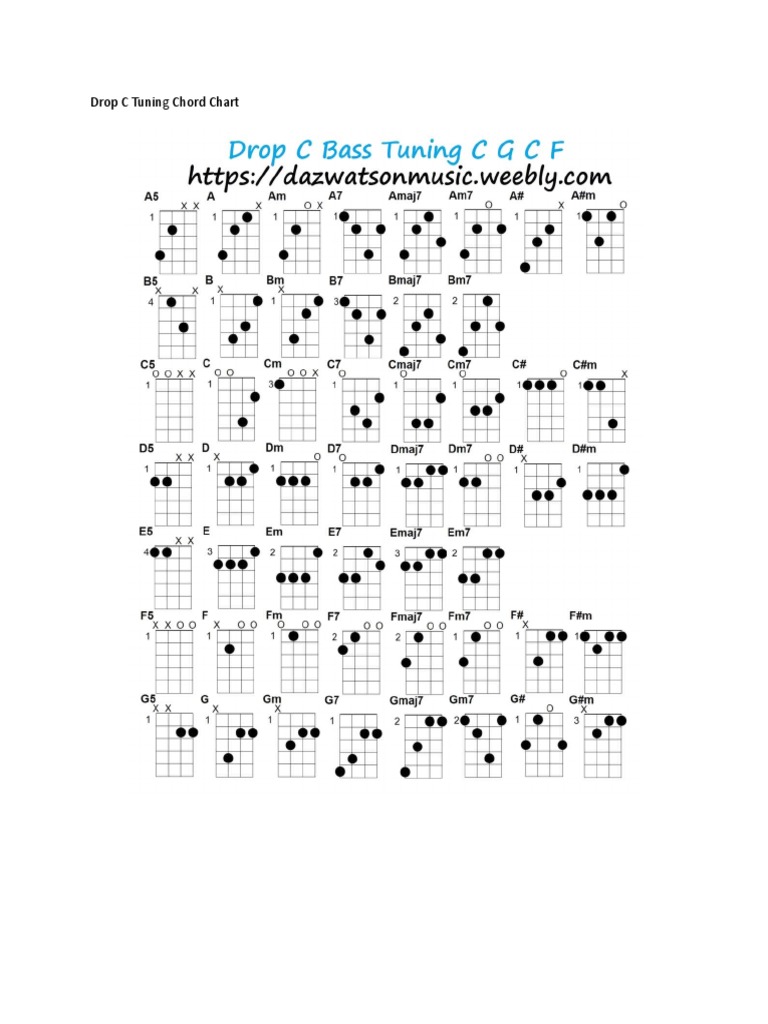 Drop c Bass Tuning Chord Chart PDF