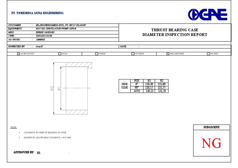 Thrust Bearing Case Inspection Report | PDF