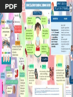 Infografia Intoxicacion Por Hipoclorito de Sodio