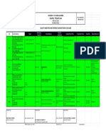 Quality Objectives Library