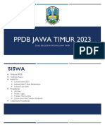 Siswa Sosialisasi PPDB Jawa Timur 2023 240223
