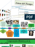 Línea Del Tiempo en Proceso