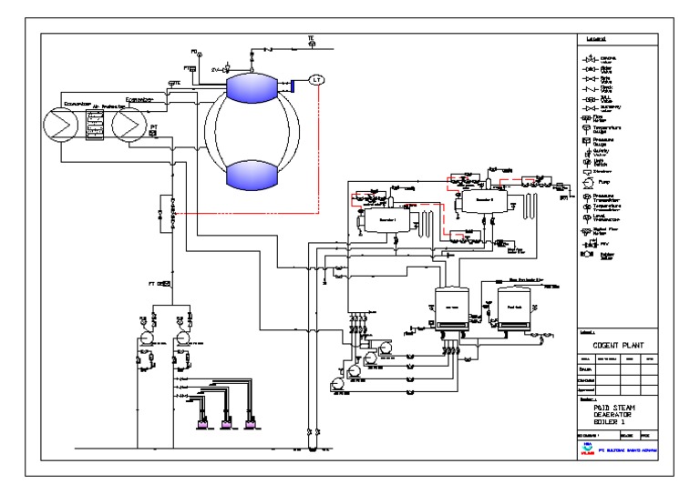 WATER SYSTEM BOILER 3Model PDF
