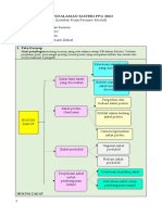 LK KB 1 Modul Fiqih