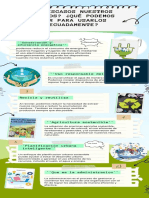 Infografía de Proceso Recortes de Papel Notas Verde (4)