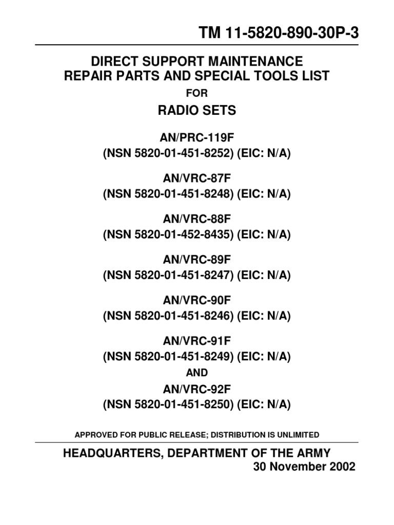 Direct Support Maintenance Repair Parts and Special Tools List Radio ...