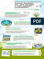 Infografía de Proceso Recortes de Papel Notas Verde