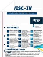 Guía de Aplicación de La Prueba Wisc Iv