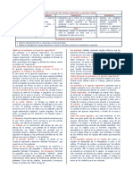 ADA 05 Proceso Respiratorio y Excretor Humano