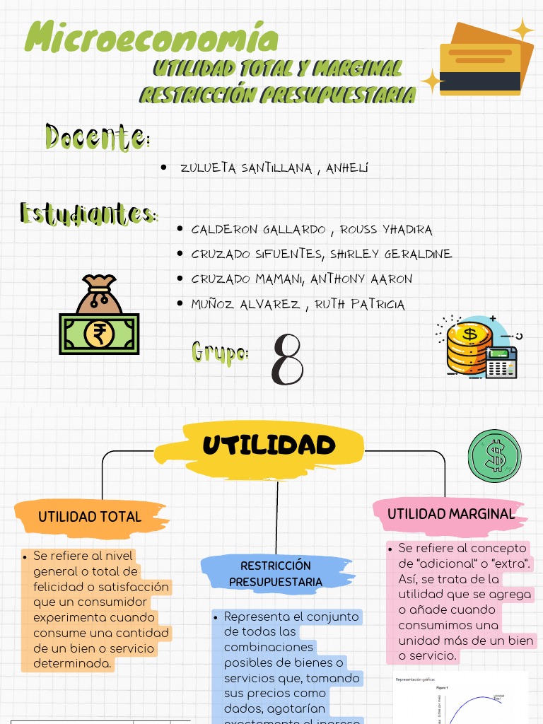 Conceptos Básicos de Microeconomía | PDF | Utilidad | Utilidad marginal