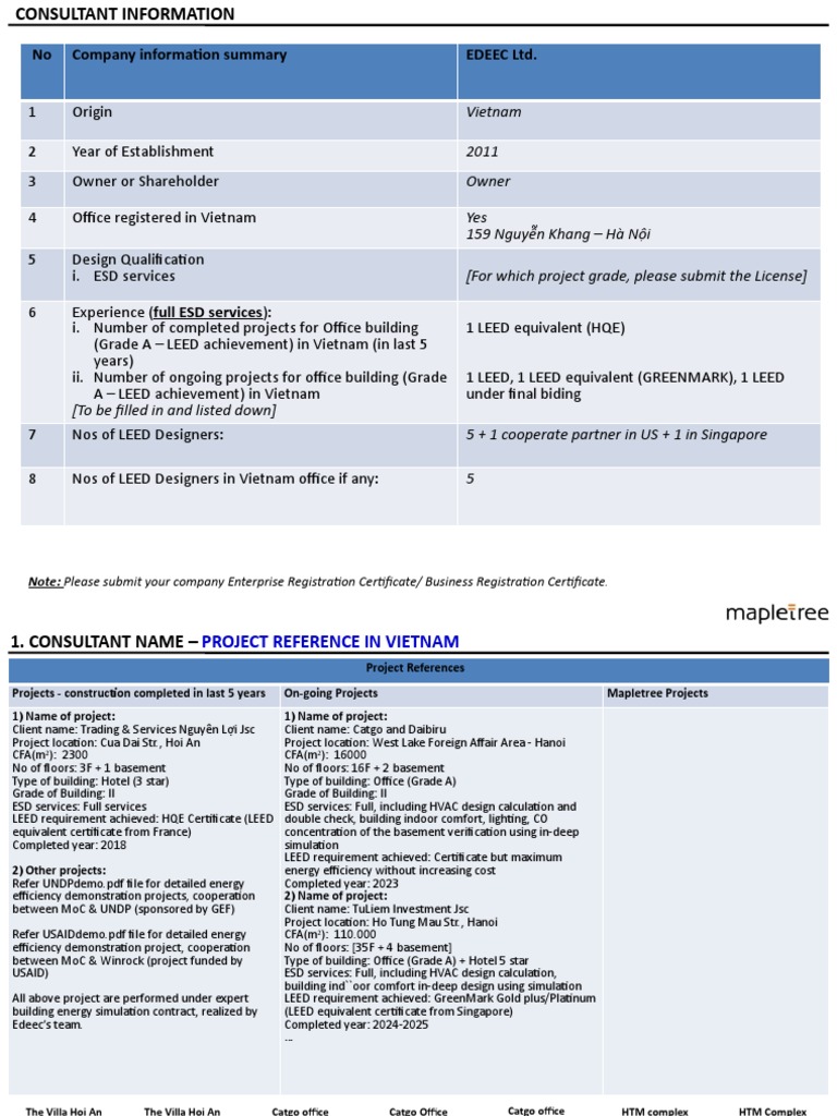 ESD Consultant Information & Project Reference PDF Economies