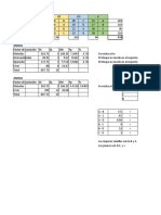 Resolución de DCL