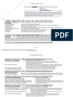 ATmega8 RegisterInfo v0 2