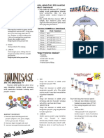 Leaflet Imunisasi