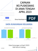 Analisa Iks Bulan April 2023