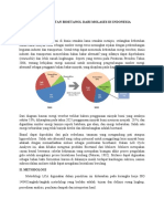 Lca Untuk Pembuatan Bioetanol