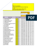 Nilai Rapor Pai Klas - 9 D-2021