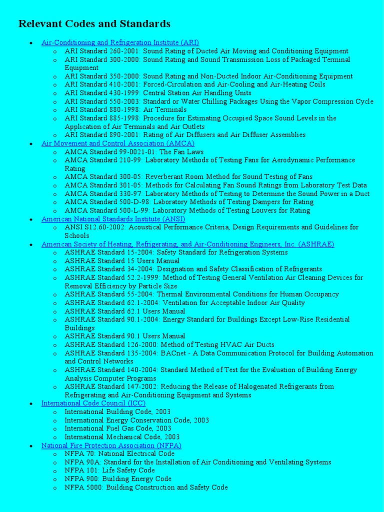HVAC Codes and Standards PDF Home Appliance Thermodynamics