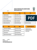 Jadwal Mematikan Listrik - 5B