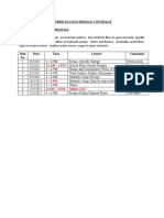 FCE 421 Curriculum Schedule Coverage - 2020 - 2021