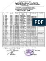 Jadwal Kegiatan Shalat Tarowih Tahun 1444 H