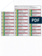 Psychotest DISC BBN-1