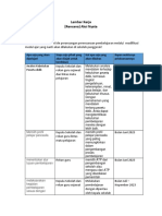 Lembar Kerja Rencana Aksi Nyata - Hari Ke 11 - Remianna Simanjuntak