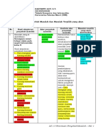 LK 1.3 Penentuan Penyebab Masalah - PPD Daljab