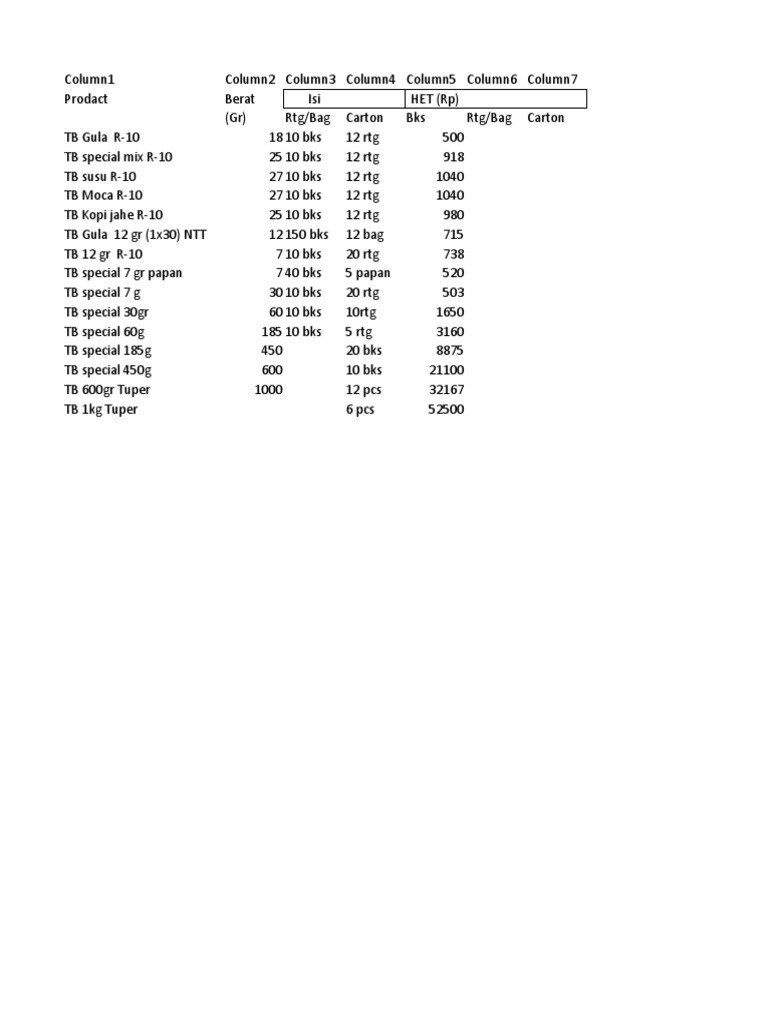 tb-price-list-pdf