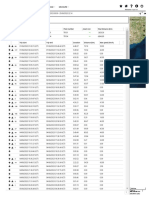 MiX Telematics - Historical Tracking 104 TGL 1-05 Juni 2023