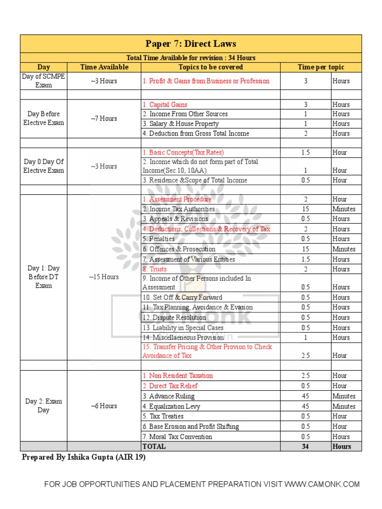 1 5 Day Study Plan For DT F PDF Taxes Income Tax