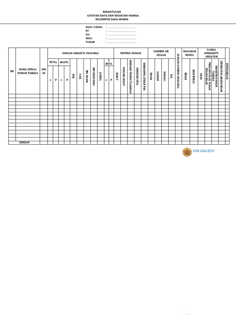 Rekap Data Kegiatan Dasa Wisma KKN 2013 | PDF