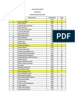 Legal Nilai Raport Rev. 2