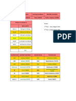 CHN 07 Schedule From 19-Sep-11 To 23 - Sep-11