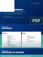 Manual MyPeople para Administradores Do Concessionario