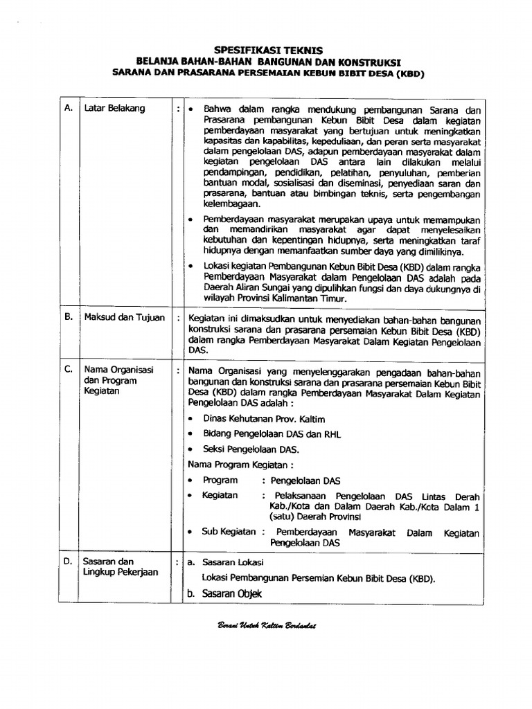 Spektek Bahan Bangunan Konstruksi | PDF