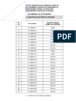 2.1 Constructii Rutiere Si Drumuri