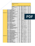 Copy-Of-Copy of Course Schedule - Spring 2019